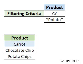 ใช้ตัวกรองขั้นสูงตามเกณฑ์หลายเกณฑ์ในคอลัมน์เดียวใน Excel