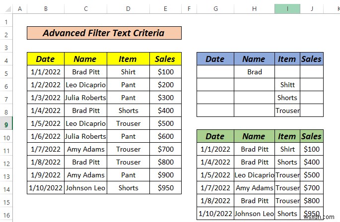 วิธีใช้ตัวกรองขั้นสูงหากช่วงเกณฑ์มีข้อความใน Excel