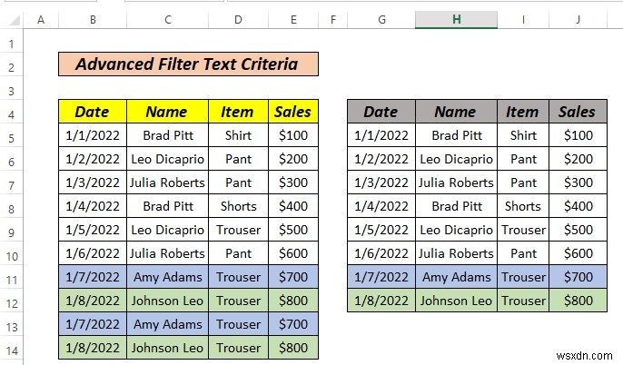 วิธีใช้ตัวกรองขั้นสูงหากช่วงเกณฑ์มีข้อความใน Excel