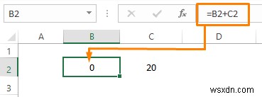 วิธีอนุญาตการอ้างอิงแบบวงกลมใน Excel (ด้วย 2 การใช้งานที่เหมาะสม)