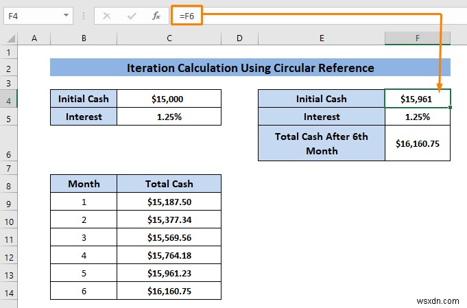 วิธีอนุญาตการอ้างอิงแบบวงกลมใน Excel (ด้วย 2 การใช้งานที่เหมาะสม)