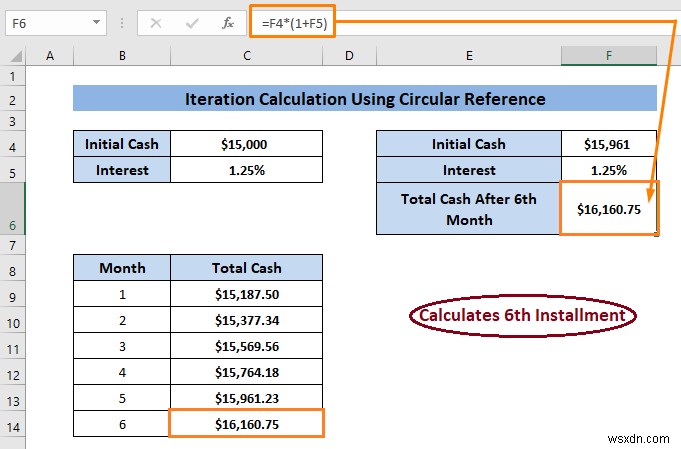 วิธีอนุญาตการอ้างอิงแบบวงกลมใน Excel (ด้วย 2 การใช้งานที่เหมาะสม)