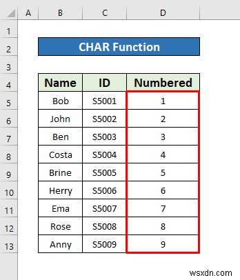 วิธีการสร้างรายการลำดับเลขใน Excel (8 วิธี)