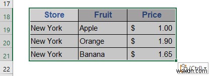 วิธีการคัดลอกและวางเมื่อใช้ตัวกรองใน Excel