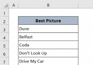วิธีสร้างรายการภายในเซลล์ใน Excel (วิธีด่วน 3 วิธี)