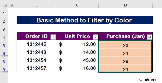 วิธีการกรองตามสีใน Excel (2 ตัวอย่าง)