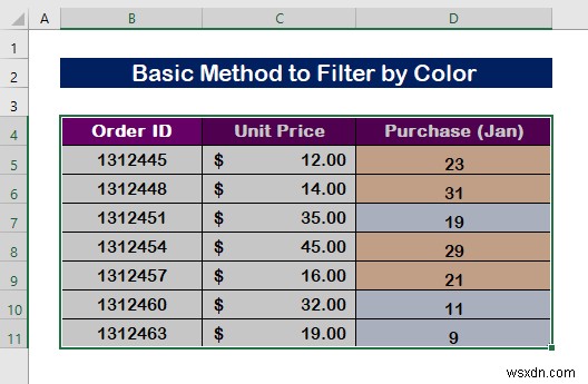 วิธีการกรองตามสีใน Excel (2 ตัวอย่าง)