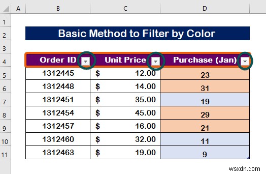 วิธีการกรองตามสีใน Excel (2 ตัวอย่าง)