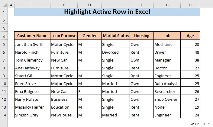 วิธีการเน้นแถวที่ใช้งานอยู่ใน Excel (3 วิธี)