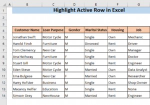 วิธีการเน้นแถวที่ใช้งานอยู่ใน Excel (3 วิธี)