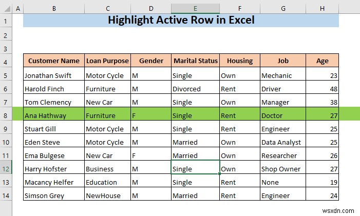 วิธีการเน้นแถวที่ใช้งานอยู่ใน Excel (3 วิธี)