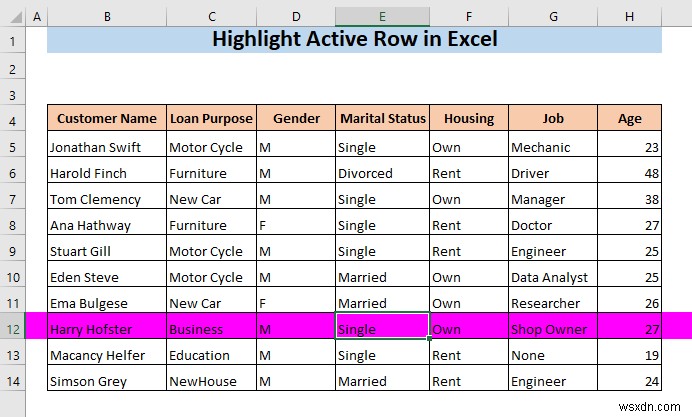 วิธีการเน้นแถวที่ใช้งานอยู่ใน Excel (3 วิธี)