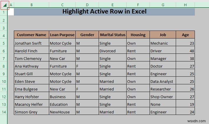 วิธีการเน้นแถวที่ใช้งานอยู่ใน Excel (3 วิธี)