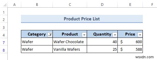 วิธีการเพิ่มตัวกรองใน Excel (4 วิธี)