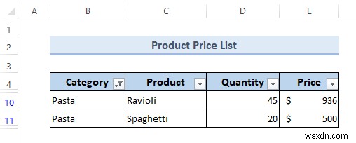 วิธีการเพิ่มตัวกรองใน Excel (4 วิธี)