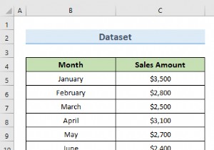 แก้ไขการอ้างอิงแบบวงกลมที่ไม่สามารถแสดงรายการใน Excel (4 วิธีง่ายๆ)