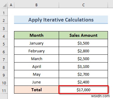 แก้ไขการอ้างอิงแบบวงกลมที่ไม่สามารถแสดงรายการใน Excel (4 วิธีง่ายๆ)