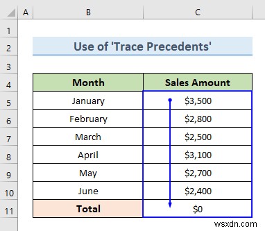 แก้ไขการอ้างอิงแบบวงกลมที่ไม่สามารถแสดงรายการใน Excel (4 วิธีง่ายๆ)