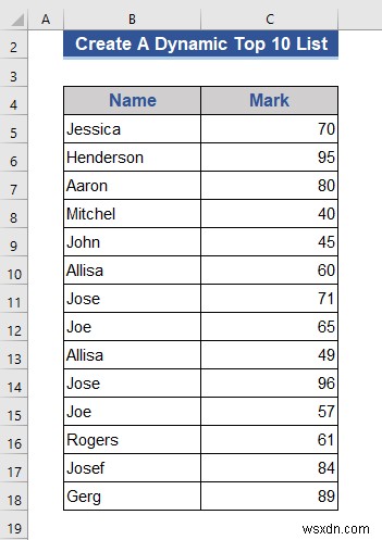 วิธีสร้างรายการไดนามิก 10 อันดับแรกใน Excel (8 วิธี)