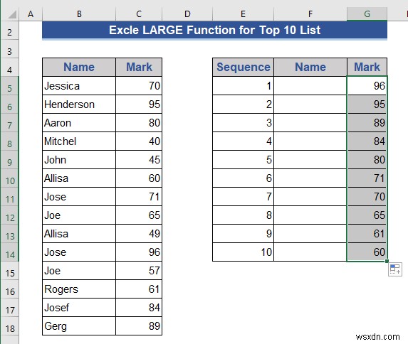 วิธีสร้างรายการไดนามิก 10 อันดับแรกใน Excel (8 วิธี)