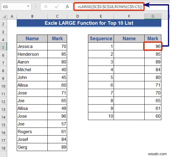 วิธีสร้างรายการไดนามิก 10 อันดับแรกใน Excel (8 วิธี)