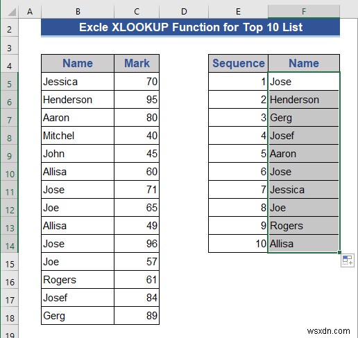 วิธีสร้างรายการไดนามิก 10 อันดับแรกใน Excel (8 วิธี)