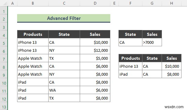 วิธีใช้ตัวกรองขั้นสูงเพื่อยกเว้นเซลล์ว่างใน Excel (3 เคล็ดลับง่ายๆ)