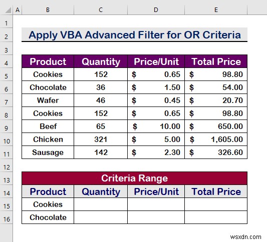 Excel VBA:ตัวกรองขั้นสูงที่มีหลายเกณฑ์ในช่วง (5 วิธี)