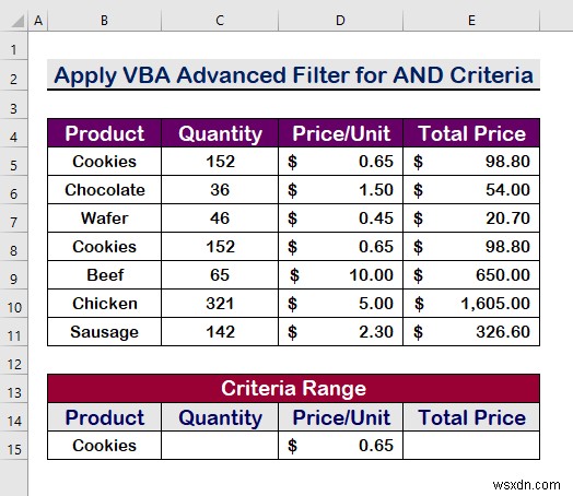 Excel VBA:ตัวกรองขั้นสูงที่มีหลายเกณฑ์ในช่วง (5 วิธี)