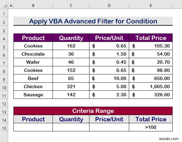Excel VBA:ตัวกรองขั้นสูงที่มีหลายเกณฑ์ในช่วง (5 วิธี)