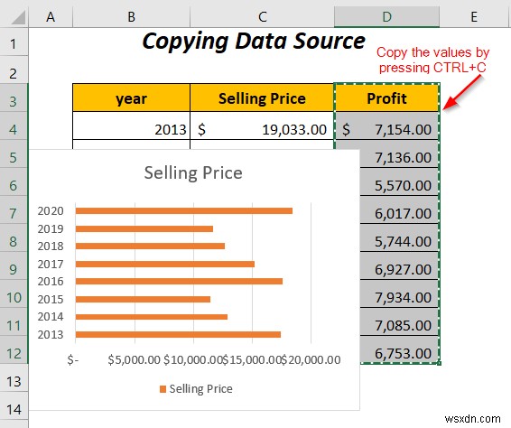 วิธีการรวมกราฟแท่งสองแท่งใน Excel (5 วิธี)