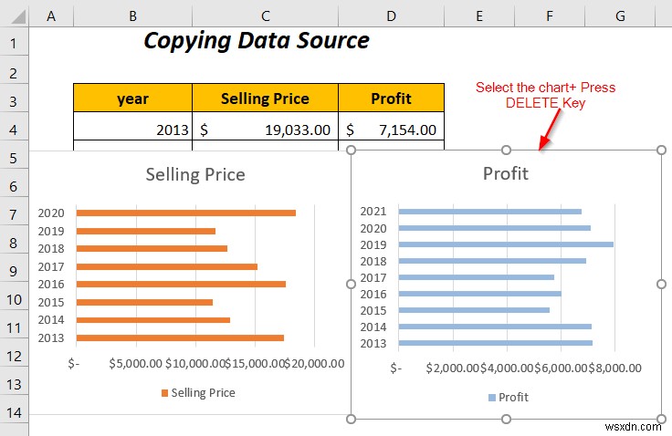 วิธีการรวมกราฟแท่งสองแท่งใน Excel (5 วิธี)