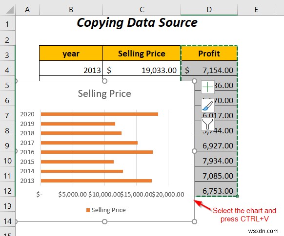 วิธีการรวมกราฟแท่งสองแท่งใน Excel (5 วิธี)