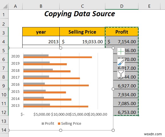 วิธีการรวมกราฟแท่งสองแท่งใน Excel (5 วิธี)