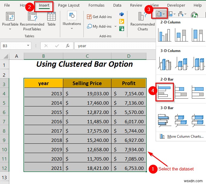 วิธีการรวมกราฟแท่งสองแท่งใน Excel (5 วิธี)