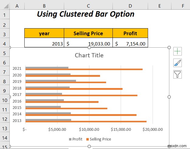 วิธีการรวมกราฟแท่งสองแท่งใน Excel (5 วิธี)