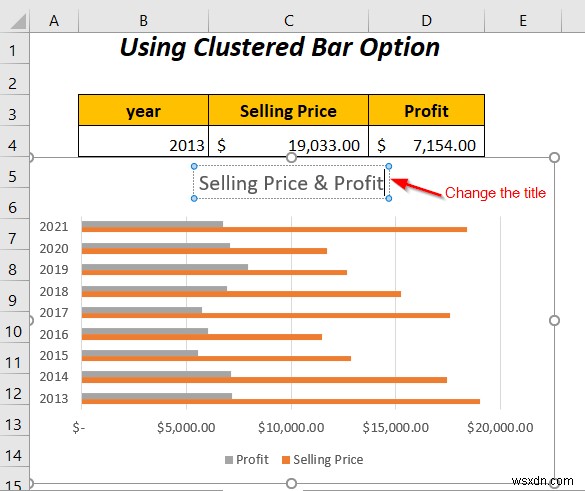 วิธีการรวมกราฟแท่งสองแท่งใน Excel (5 วิธี)