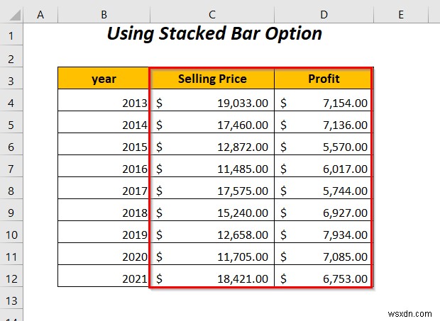 วิธีการรวมกราฟแท่งสองแท่งใน Excel (5 วิธี)