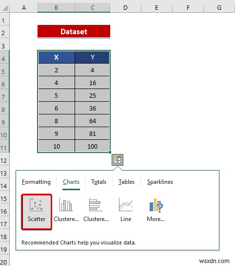 วิธีรวมกราฟกับแกน X ต่างๆ ใน ​​Excel