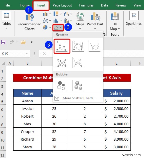 วิธีรวมกราฟกับแกน X ต่างๆ ใน ​​Excel