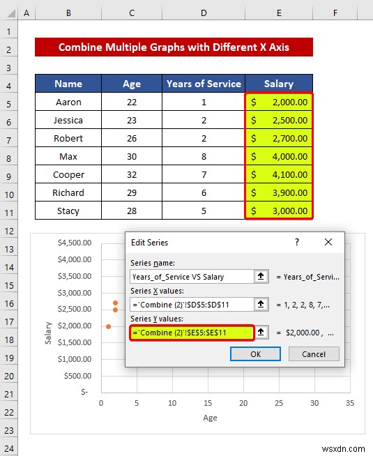 วิธีรวมกราฟกับแกน X ต่างๆ ใน ​​Excel