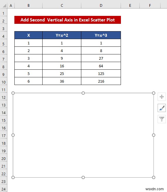 วิธีรวมกราฟกับแกน X ต่างๆ ใน ​​Excel