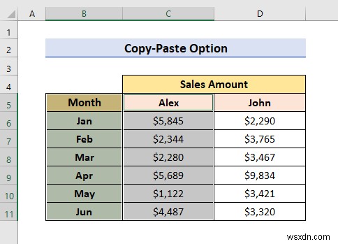 วิธีการรวมกราฟเส้นสองเส้นใน Excel (3 วิธี)