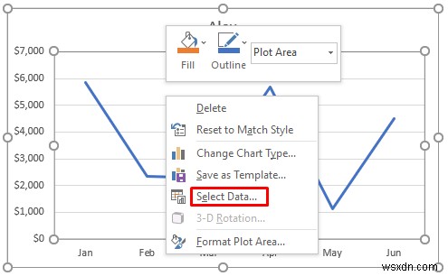 วิธีการรวมกราฟเส้นสองเส้นใน Excel (3 วิธี)