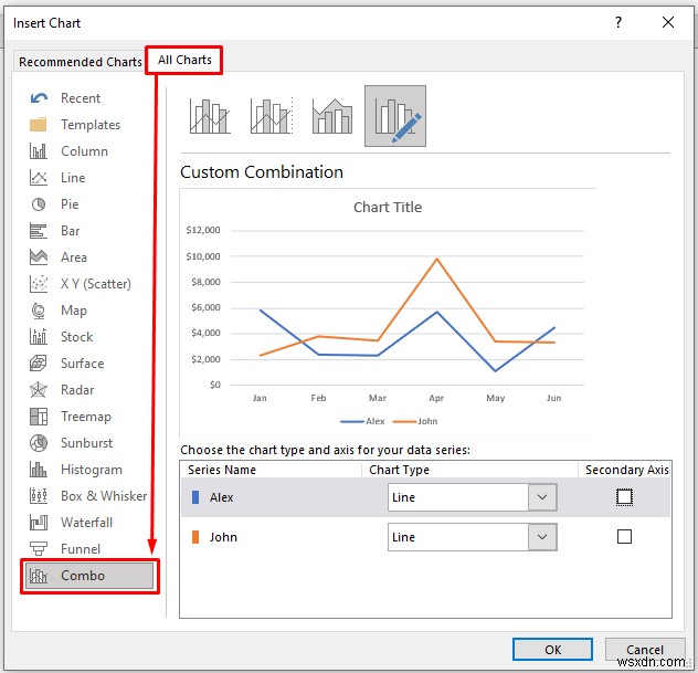 วิธีการรวมกราฟเส้นสองเส้นใน Excel (3 วิธี)