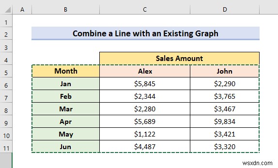 วิธีการรวมกราฟเส้นสองเส้นใน Excel (3 วิธี)