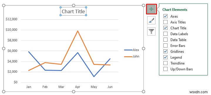 วิธีการรวมกราฟเส้นสองเส้นใน Excel (3 วิธี)