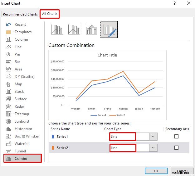 วิธีการรวมกราฟสองกราฟใน Excel (2 วิธี)