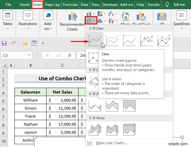 วิธีการรวมกราฟสองกราฟใน Excel (2 วิธี)