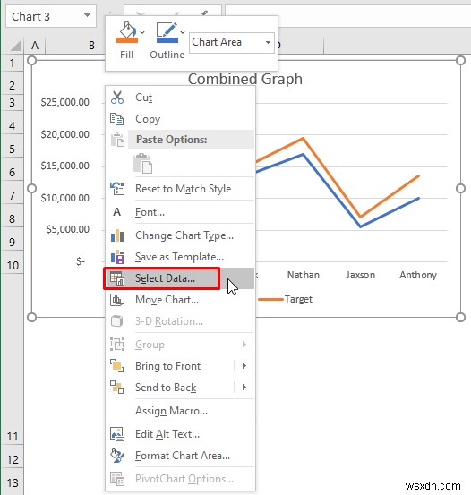 วิธีการรวมกราฟสองกราฟใน Excel (2 วิธี)